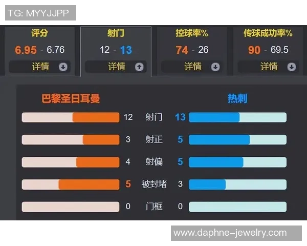 意甲激战巴黎圣日耳曼凭点球险胜曼联转会传闻引发热议